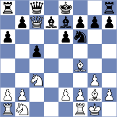 Sari - Jelcic (chess.com INT, 2023)