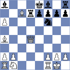 Nilsen - Corrales Jimenez (chess.com INT, 2024)