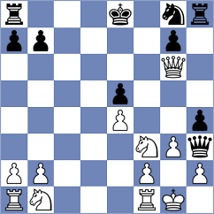 Bulmaga - Novikova (chess.com INT, 2024)