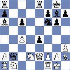 Provine - Protsyuk (chess.com INT, 2021)