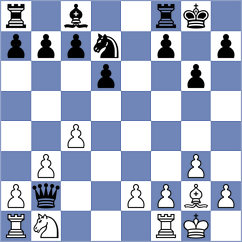 Kaidanov - Havas (chess.com INT, 2023)