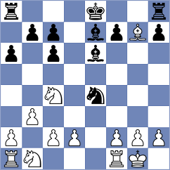 Dargan - Han (Chess.com INT, 2021)