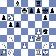 Sturt - Bilan (chess.com INT, 2024)