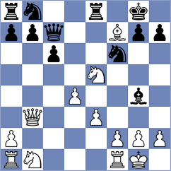 Llorente Zaro - Jodar Arias (chess.com INT, 2024)