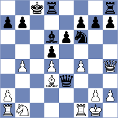 Van den Dikkenberg - Ezat (chess.com INT, 2023)