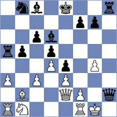 Chojnowska - Sundarasastry (Chess.com INT, 2021)