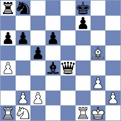 Wieczorek - Bournel (chess.com INT, 2023)