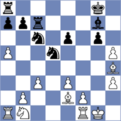 Pakleza - Migot (chess.com INT, 2023)