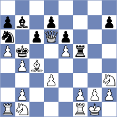 Busari - Doogar (Chess.com INT, 2021)