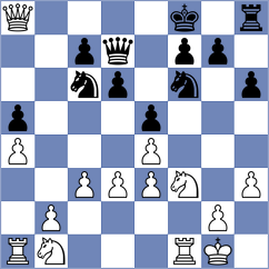 Tharushi - Berezin (chess.com INT, 2021)
