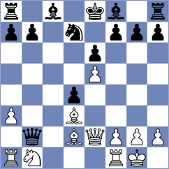 Skuhala - Ellenbogen (Chess.com INT, 2020)
