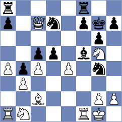 Mikhalsky - Bugayev (chess.com INT, 2023)