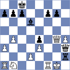 Kowalczyk - Holt (Chess.com INT, 2021)