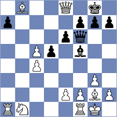 Ramakrishnan - Gava (Chess.com INT, 2021)
