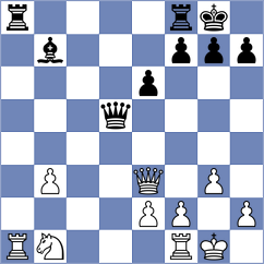 Mizzi - Timmermans (chess.com INT, 2024)