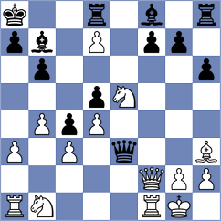 Pinero - Kopczynski (chess.com INT, 2024)