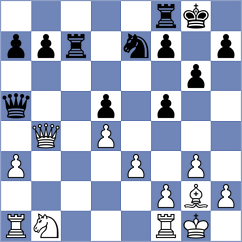 Nanjo - Kolmagorov (chess.com INT, 2024)