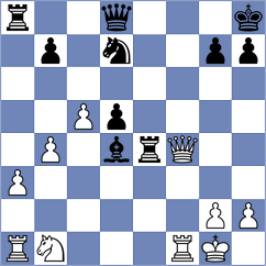 Ozalp - Karas (chess.com INT, 2024)