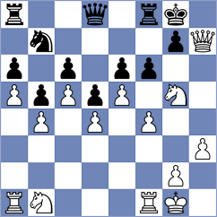 Jayakar - Yang (Chess.com INT, 2021)