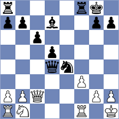Sanduleac - Sonis (Chess.com INT, 2020)