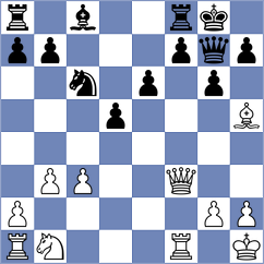 Roman - Dmitrenko (chess.com INT, 2022)