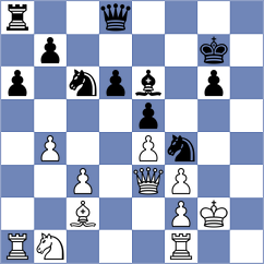 Ince - Komiagina (Chess.com INT, 2021)