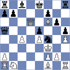 Shirov - Javakhishvili (chess.com INT, 2024)