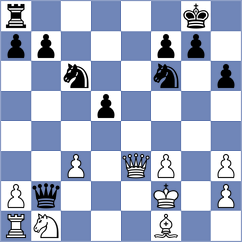 Toczek - Kezin (Chess.com INT, 2021)