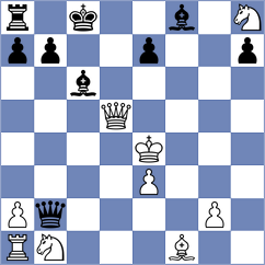 Silva - Benitez (Chess.com INT, 2020)
