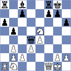 Steenbekkers - Levitan (chess.com INT, 2023)