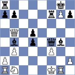 Boe - Van Vliet (Chess.com INT, 2020)