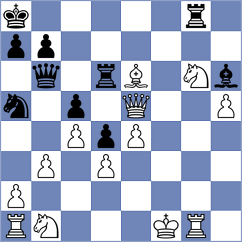 Sivcevic - Stih (Chess.com INT, 2021)