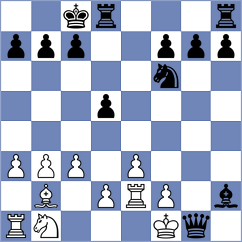 Krocil - Filip (Chess.com INT, 2021)