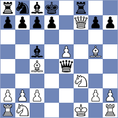 Bazilius - Jankowiak (chess.com INT, 2023)