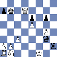 Harikrishnan - Novik (Chess.com INT, 2020)