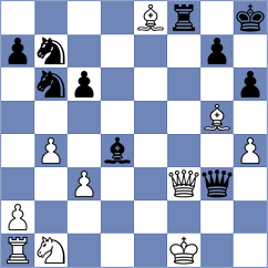 Breckenridge - Brown (Chess.com INT, 2018)