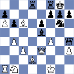 Xiong - Iliaguev (chess.com INT, 2023)