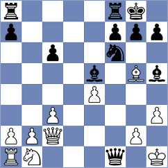 Saucey - Sargsyan (chess.com INT, 2021)