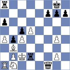 Mendez Fortes - Baghdasaryan (chess.com INT, 2023)