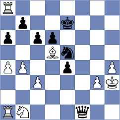 Rathnakaran - Triapishko (Chess.com INT, 2020)