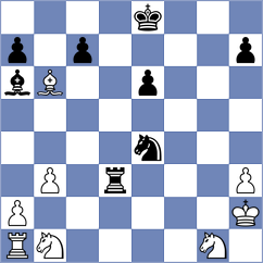 Krocil - Novak (Chess.com INT, 2021)