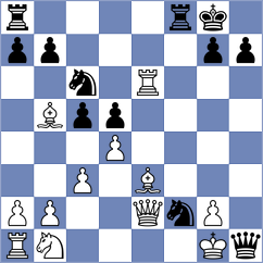 Prohorov - Stevens (Chess.com INT, 2021)