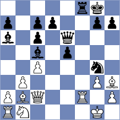 Mokshanov - Rogov (chess.com INT, 2023)
