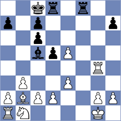 Gabdushev - Kaiyrbekov (chess.com INT, 2023)