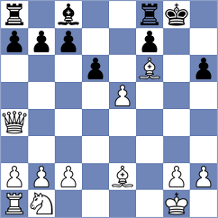 Girinath - Dubnevych (chess.com INT, 2023)