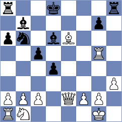 Sardana - Gelman (Chess.com INT, 2021)