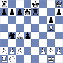 Flores Quillas - Sitnic (Chess.com INT, 2020)