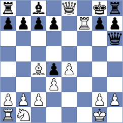 Zilleruelo Irizarry - Pride (Chess.com INT, 2021)