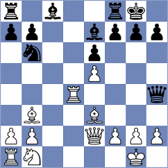 Bortnyk - Lewicki (chess.com INT, 2022)
