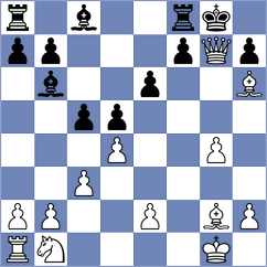 Jaiveer - Gruzman (chess.com INT, 2024)